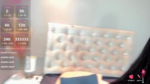 Melany online show from 23, 12, 2024