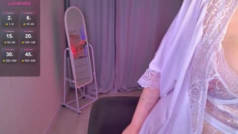 Melissa online show from 14, 1, 2026