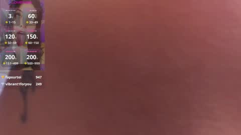 Melissa 3 online show from 26, 1, 2025