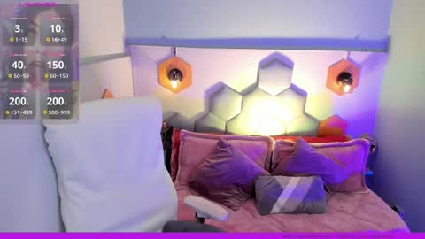 Melissa 3 online show from 13, 2, 2025