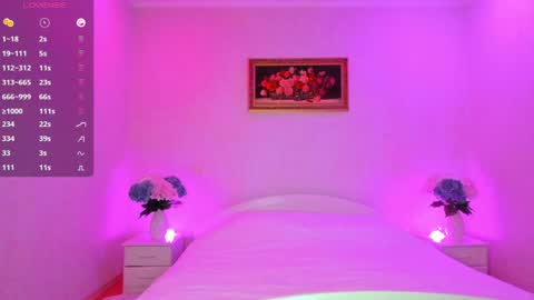 Mellina online show from 23, 1, 2025