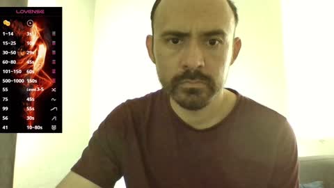 Snapshot of mexicancock27 chatting on 3, 2, 2025 MEXICANCOCK OF casanova single online show from 3, 2, 2025