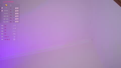Snapshot of mia_coliin chatting on 11, 3, 2025 Anna online show from 11, 3, 2025
