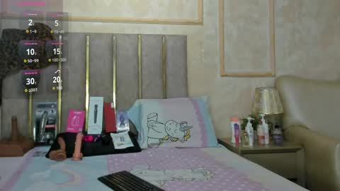 Snapshot of miaasummer chatting on 11, 5, 2026 Miaasummer online show from 11, 5, 2026