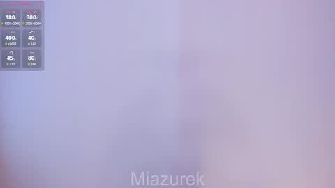 Snapshot of miazurek chatting on 22, 11, 2025 THE BEST LOVRS antonio flatlastifoundyoulautrebleudrpapaolu donnie lbsunkown1804 online show from 22, 11, 2025