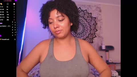 Snapshot of michell_bling chatting on 23, 2, 2025 Michi online show from 23, 2, 2025