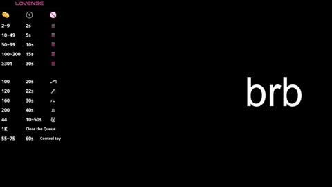 michelle online show from 3, 1, 2025
