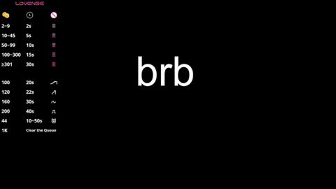 michelle online show from 12, 1, 2025