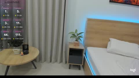 Miko now i live in Vietnam online show from 14, 1, 2025