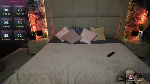 Snapshot of milanamusee chatting on 20, 1, 2025 Milana online show from 20, 1, 2025