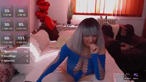 Snapshot of milfdolores chatting on 19, 2, 2025 milfdolores online show from 19, 2, 2025