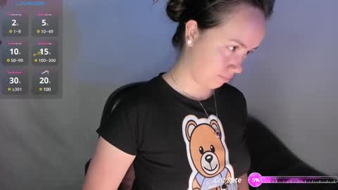 Snapshot of milysauria_ chatting on 4, 3, 2025 Mily  online show from 4, 3, 2025