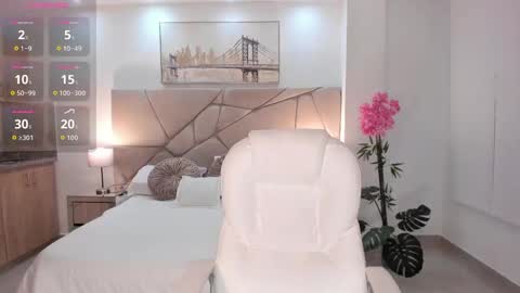 Snapshot of miranda_crawfor chatting on 5, 11, 2025 miranda_crawfor online show from 5, 11, 2025