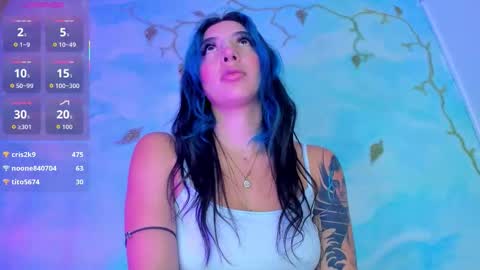 Snapshot of miss_evans_ chatting on 11, 10, 2025 miss_evans_ online show from 11, 10, 2025