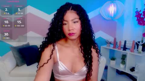 Snapshot of miss_honey1 chatting on 18, 12, 2025 miss_honey1 online show from 18, 12, 2025