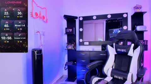 Snapshot of miss_kittyn chatting on 21, 1, 2025 Miss Kittyn online show from 21, 1, 2025