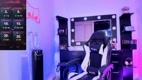 Snapshot of miss_kittyn chatting on 30, 1, 2025 Miss Kittyn online show from 30, 1, 2025
