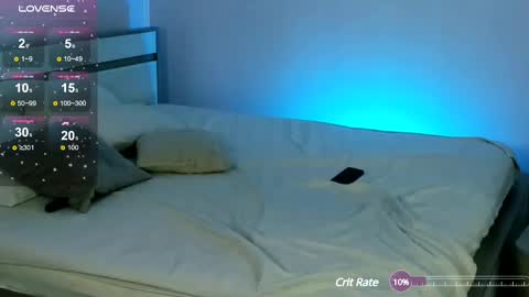 Margo online show from 3, 3, 2025