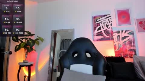 Snapshot of misshuntt3rs chatting on 7, 3, 2025 Annie online show from 7, 3, 2025