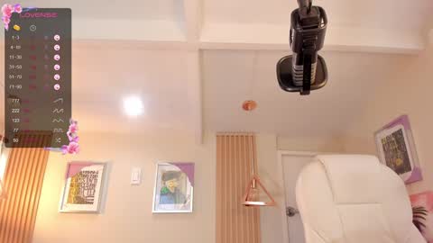 Ania online show from 18, 1, 2025