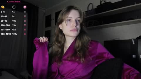 Snapshot of mistresselizy chatting on 2, 12, 2024 mistresselizy online show from 2, 12, 2024