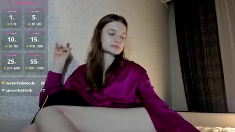 Snapshot of mistresselizy chatting on 28, 12, 2024 mistresselizy online show from 28, 12, 2024