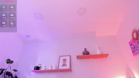 Snapshot of moll1e_ chatting on 18, 2, 2025 M o L l i E online show from 18, 2, 2025