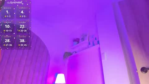 Snapshot of molly_jackson chatting on 5, 3, 2025 Molly Jackson online show from 5, 3, 2025