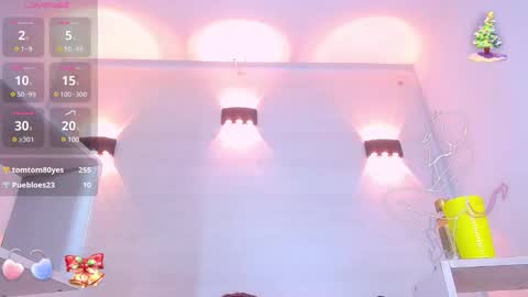 Snapshot of molly_spears chatting on 25, 1, 2025 Molly Spears online show from 25, 1, 2025