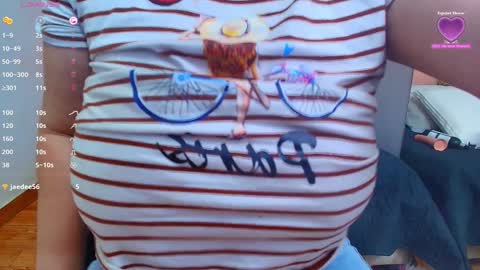 Snapshot of mommyissuess_ chatting on 20, 1, 2025 Daphne  online show from 20, 1, 2025