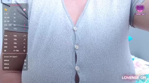 Snapshot of mommyissuess_ chatting on 25, 1, 2025 Daphne  online show from 25, 1, 2025