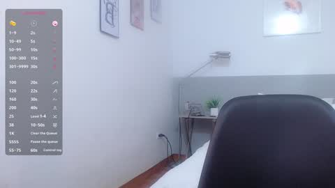 Snapshot of mommyissuess_ chatting on 28, 1, 2025 Daphne  online show from 28, 1, 2025