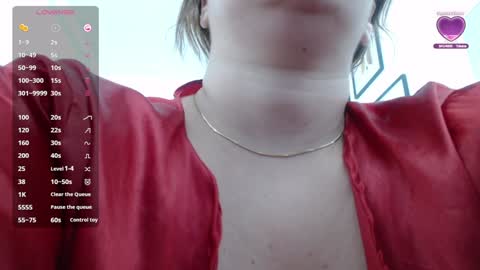 Snapshot of mommyissuess_ chatting on 1, 2, 2025 Daphne  online show from 1, 2, 2025