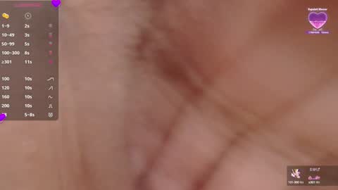 Snapshot of mommyissuess_ chatting on 6, 2, 2025 Daphne  online show from 6, 2, 2025