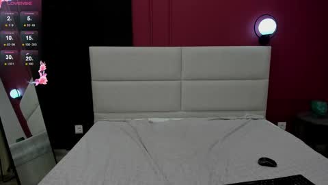 Snapshot of monikacharming chatting on 24, 2, 2025 Monika online show from 24, 2, 2025