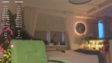 Luna  online show from 14, 1, 2025