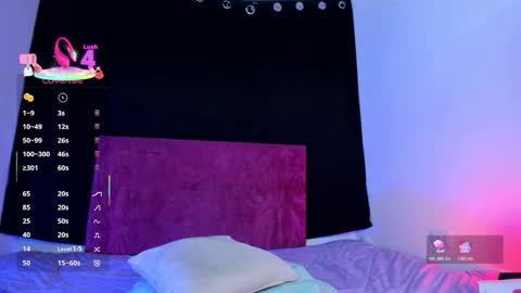 Sofii   model Independent online show from 14, 1, 2026