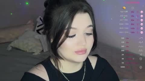 Snapshot of moonrenata chatting on 12, 3, 2025 Ri online show from 12, 3, 2025