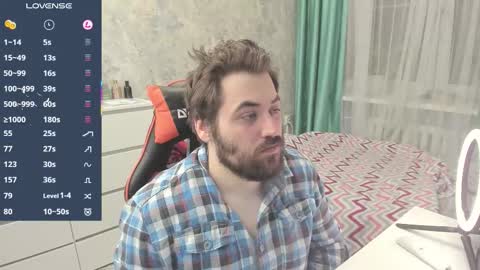 Morl online show from 4, 2, 2026