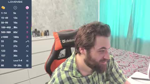 Morl online show from 18, 3, 2026