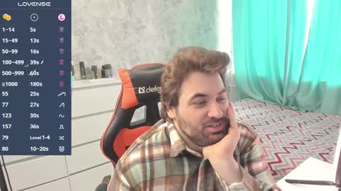 Snapshot of morlaios chatting on 20, 4, 2026 Morl online show from 20, 4, 2026
