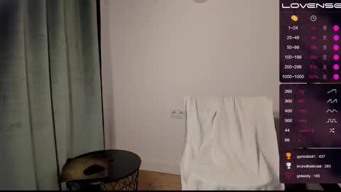 Artemius online show from 1, 3, 2025