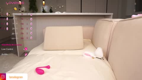 Lana LeeFav menu tip-SquirtFav patterns111112130145155 online show from 2, 2, 2025