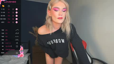 Sandra Muse online show from 17, 1, 2025