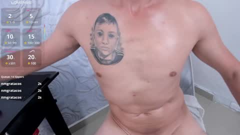 Snapshot of myinnocentwhore chatting on 18, 1, 2025 LINDA  AND EMILIO online show from 18, 1, 2025