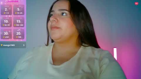 lara online show from 20, 1, 2025