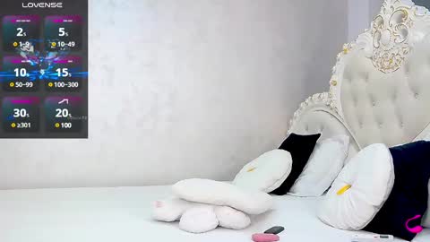 Michelle  online show from 14, 2, 2025