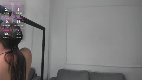 nahomycarterr online show from 19, 4, 2026