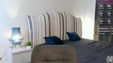 Snapshot of naiamo chatting on 21, 1, 2025 Sonny online show from 21, 1, 2025