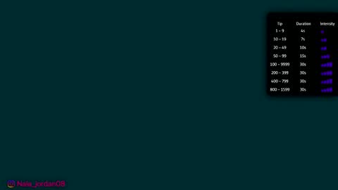 N A L A  NEW instagram nala jordan08 online show from 19, 2, 2026